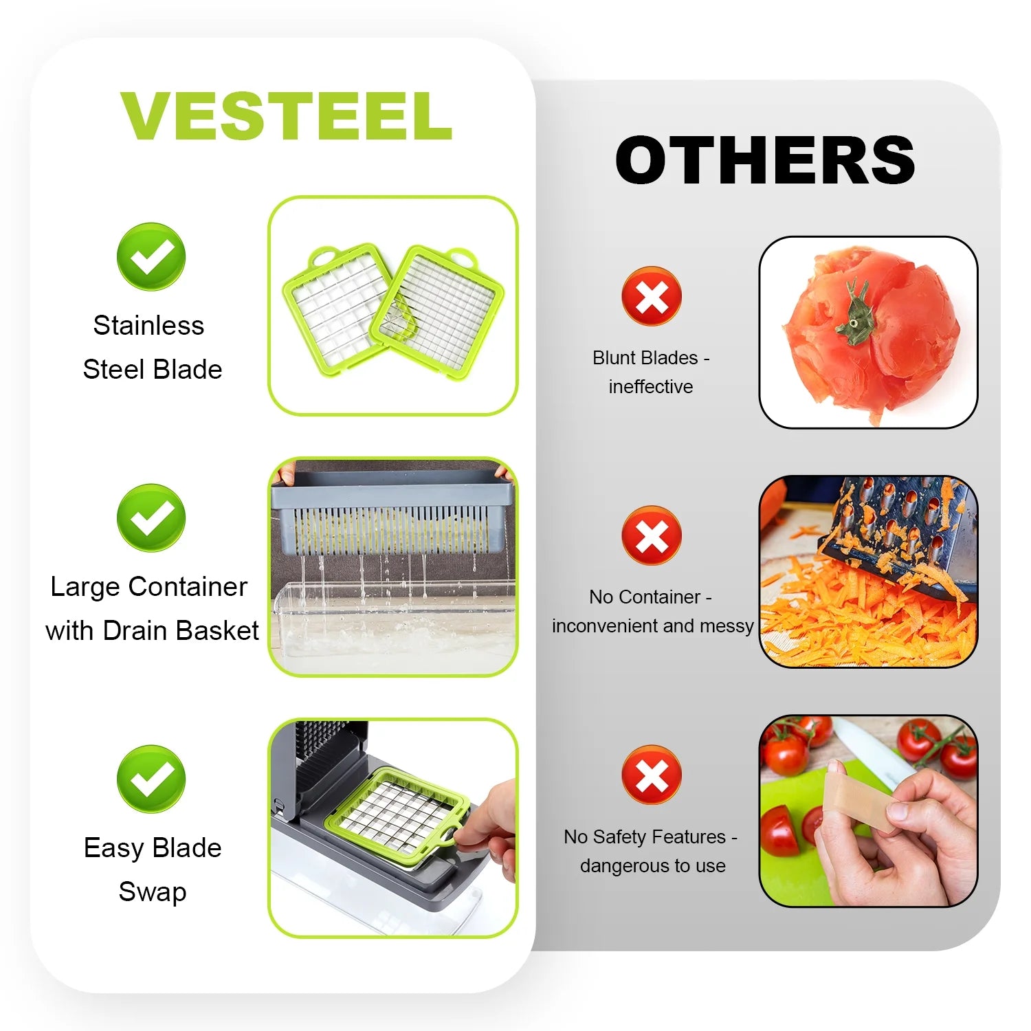 14 in 1 Vegetable Chopper, Multifunctional Food Chopper Vegetable Fruit Cutter Dicer Slicer with 8 Blades, Onion Chopper with Container & Drain Basket