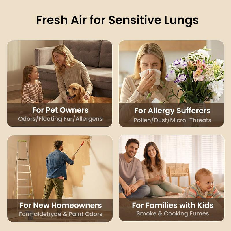 Air Purifier with 360° Air Intake Design,Triple Purification System Eliminates Pet Odors,Dander,Hair & Allergens, 5-Stage HEPA Filter, 365-Day Long-Lasting Filter, Auto Mode & Ultra-Quiet Sleep, 1500 Ft² Coverage